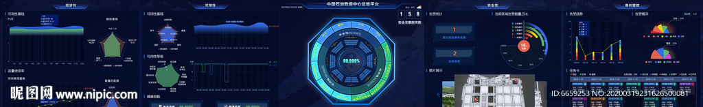 大数据可视化管理系统平台