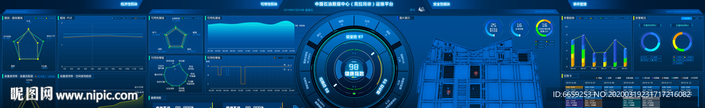大数据可视化管理系统平台
