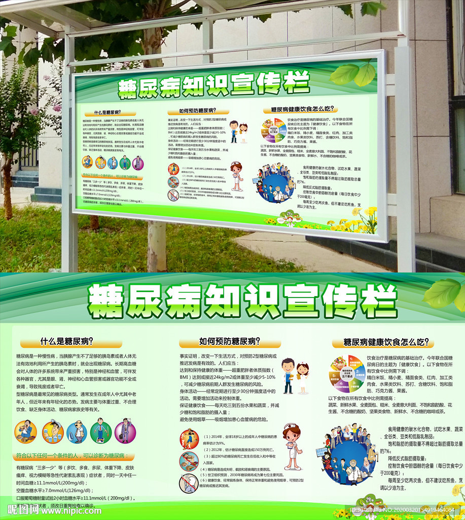 糖尿病知识宣传栏