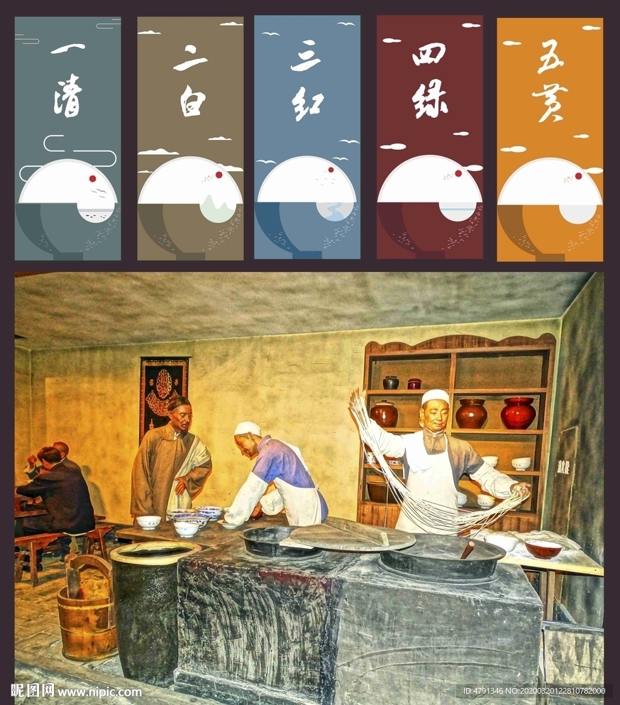 牛肉面文化墙