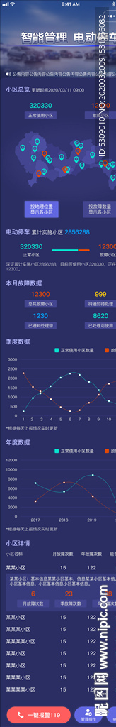 大数据风信息数据展示APP首页