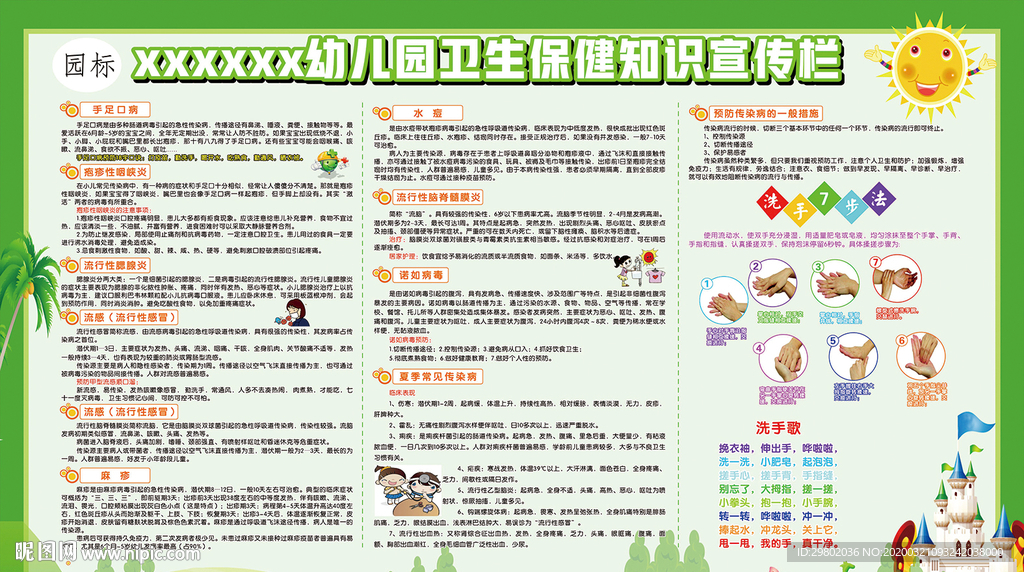 卫生保健知识宣传栏