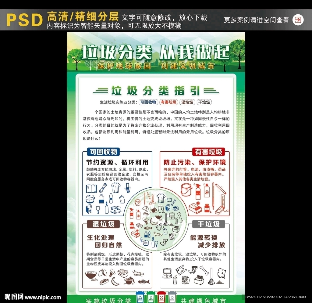 垃圾分类挂图