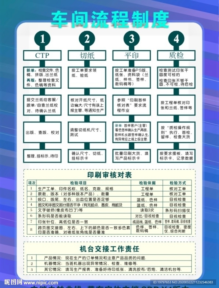 车间制度