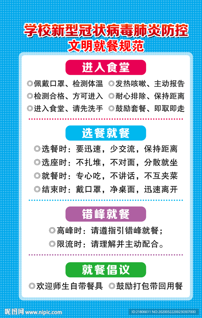 文明就餐规范