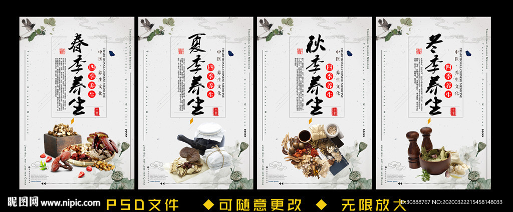 中医文化展板之四季养生