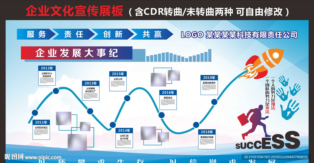 公司企业发展历程文化墙展板