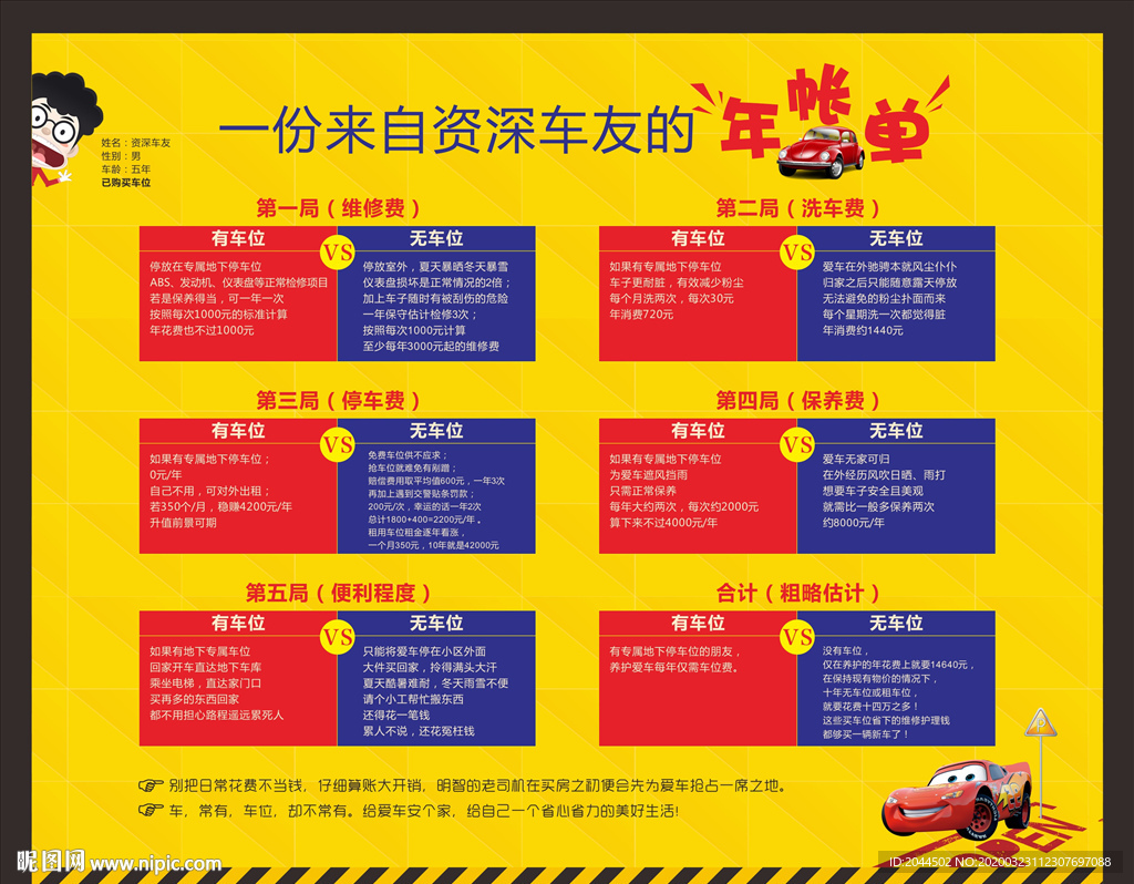 地产车位对比图