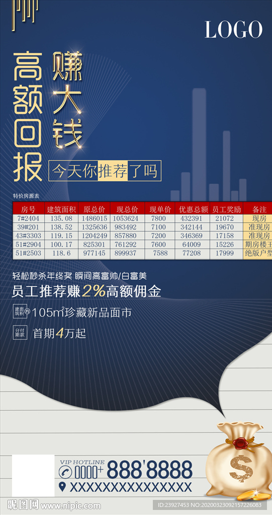 地产特价房飞机稿