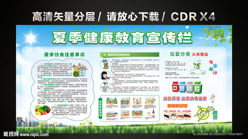 夏季健康教育宣传栏展板