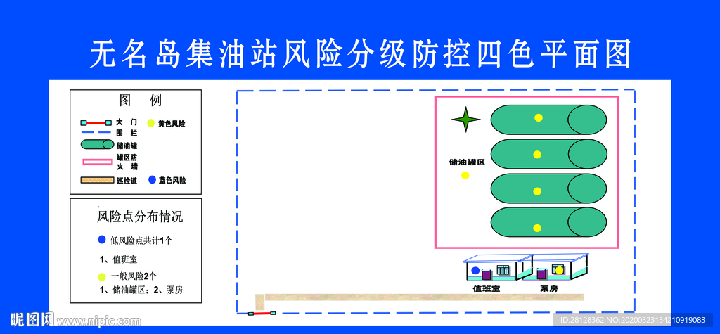 集油站