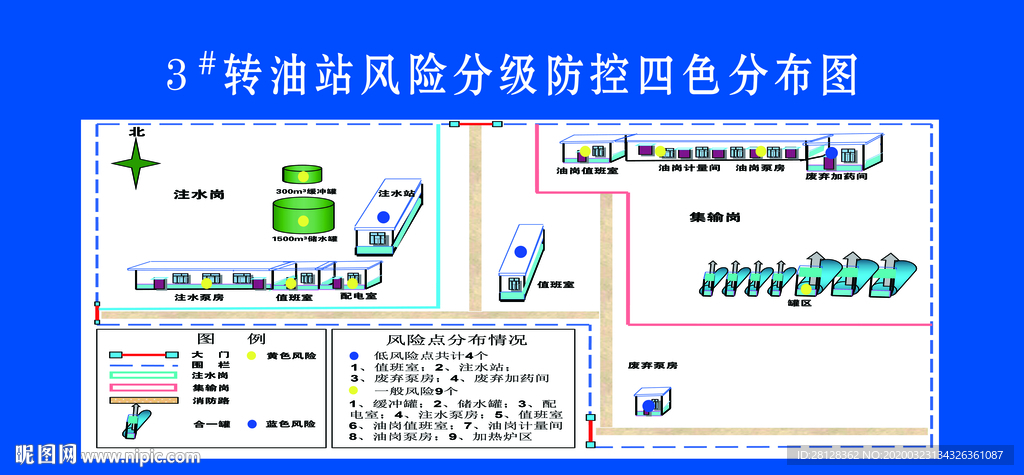 转油站