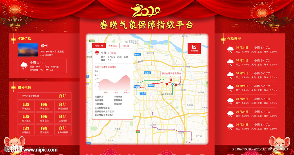 春晚气象天气喜庆大数据展示大屏