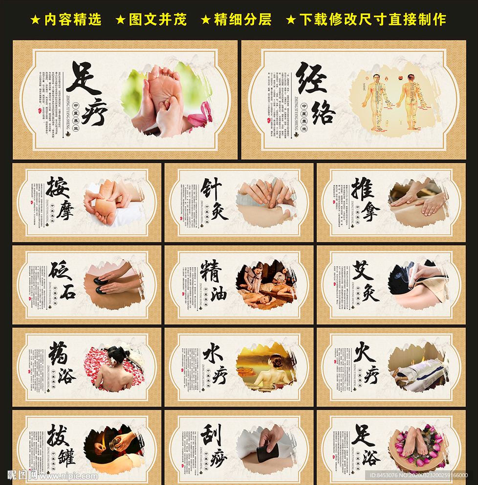 足浴展板