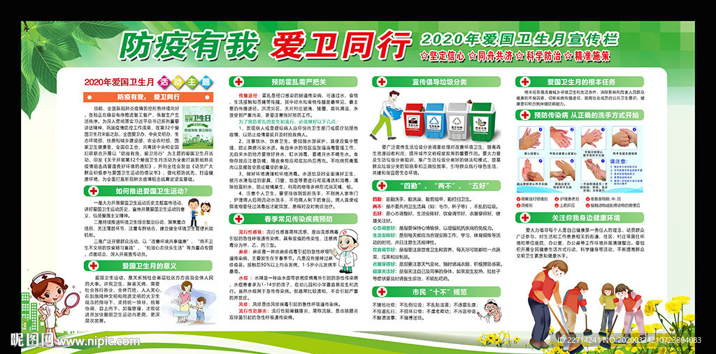 2020全国爱国卫生月宣传栏