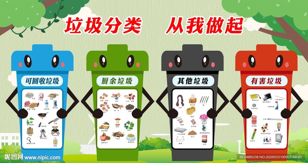 垃圾分类展板