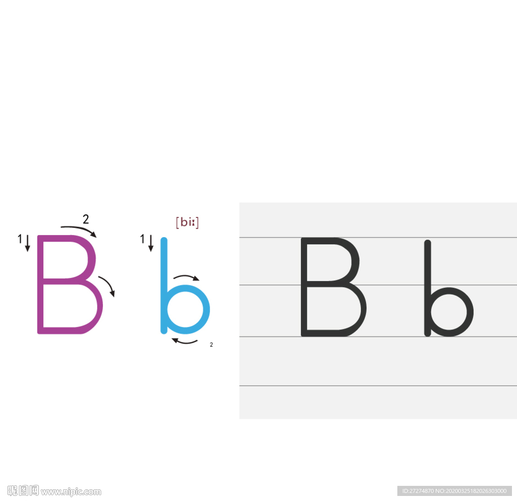 字母b书写顺序