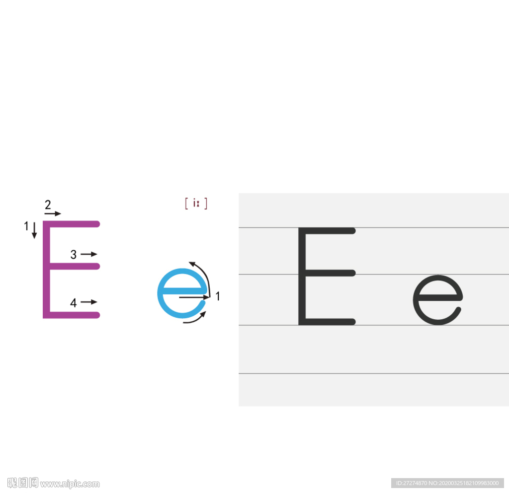 字母e书写顺序