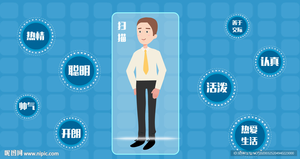 扫描人物性格