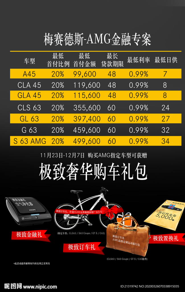 AMG金融专案