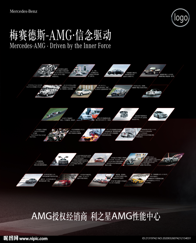 AMG品牌发展历程