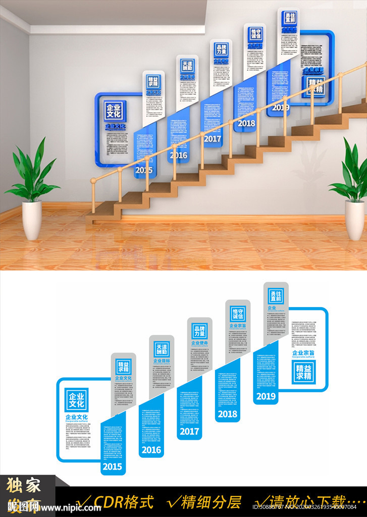 企业楼梯文化墙