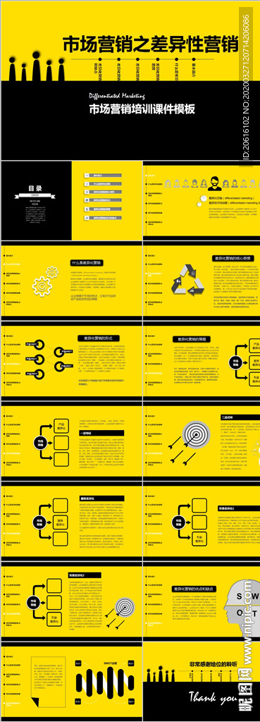 市场营销之差异营销