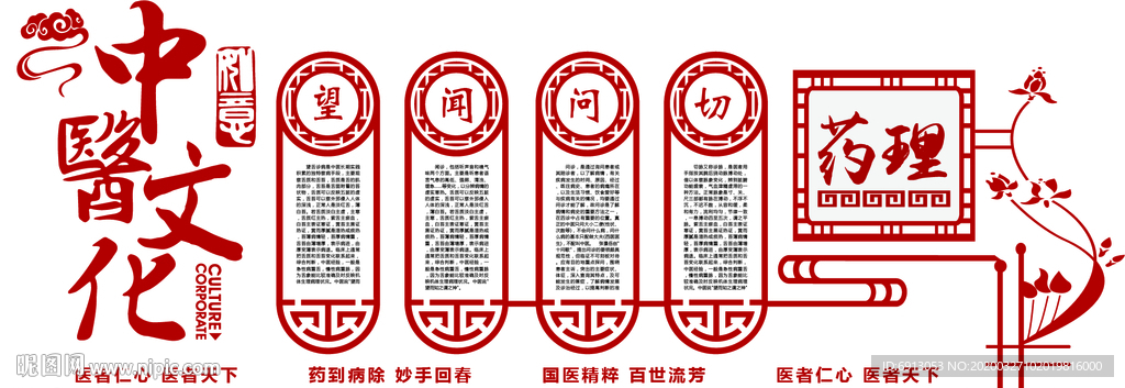 中医文化墙