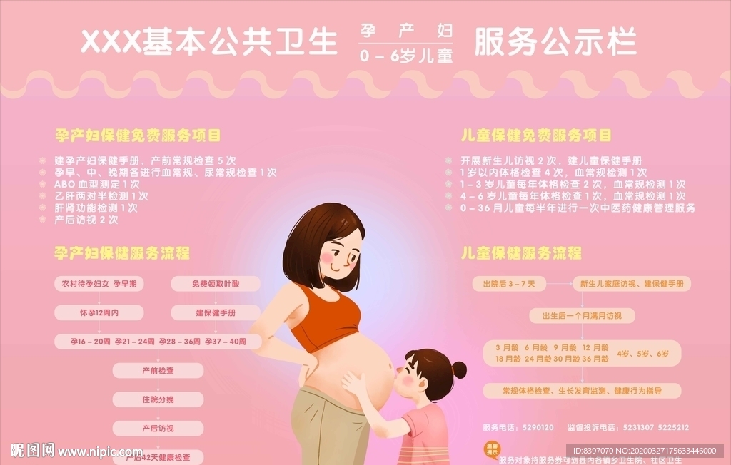 孕产妇及0-6岁儿童健康服务