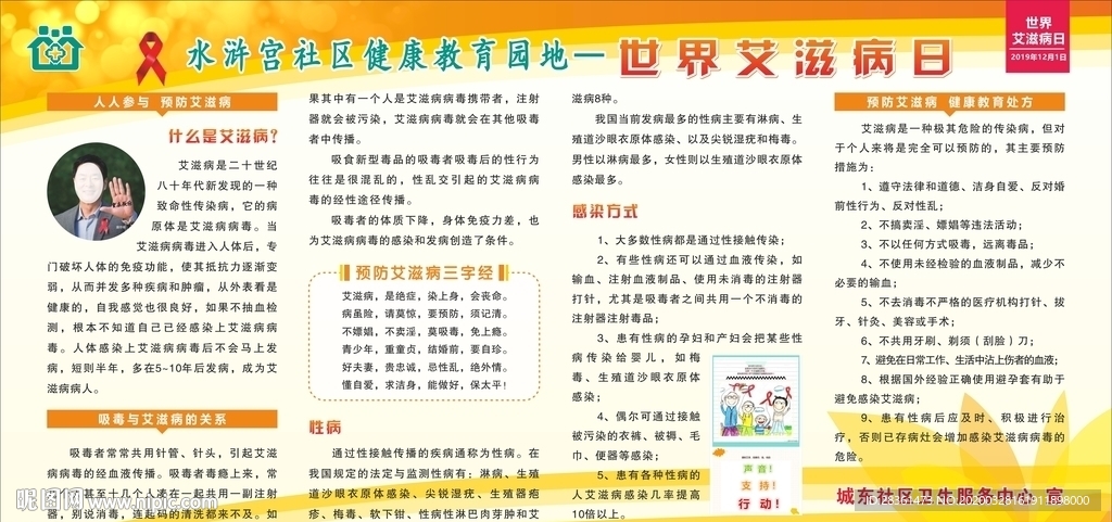 艾滋病展板