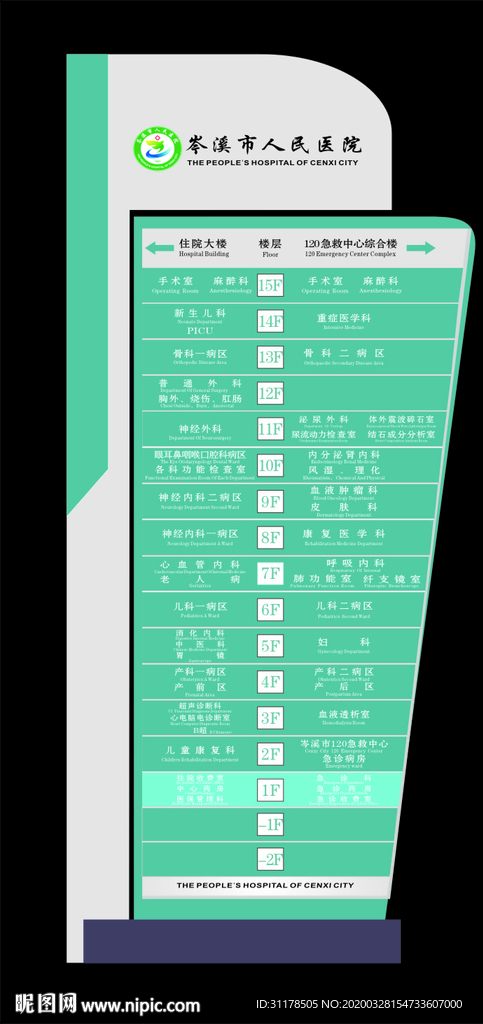 医院楼层指示索引牌