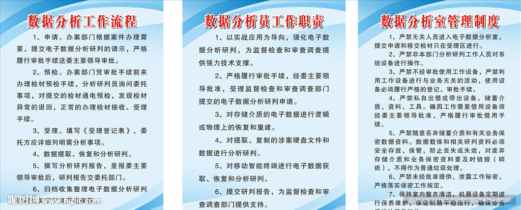 数据分析室管理制度