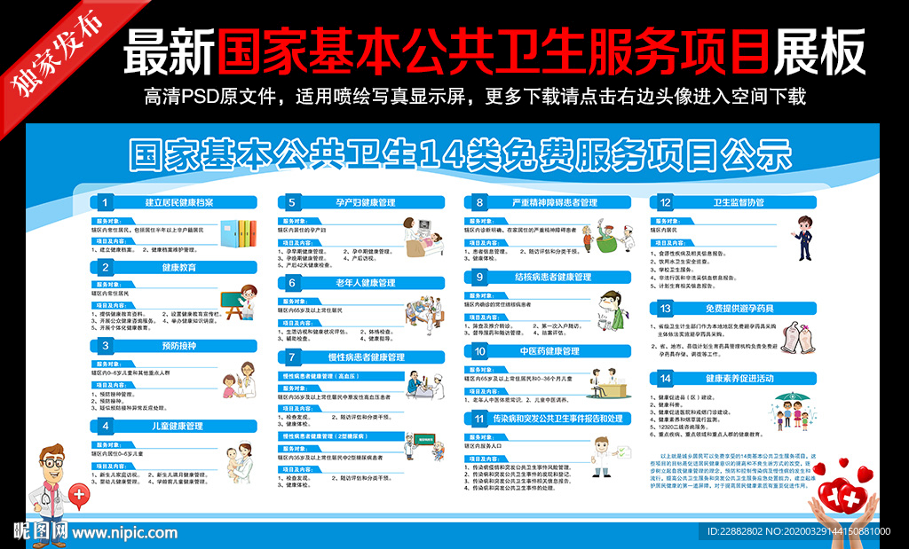 基本公共卫生服务健康教育宣传栏