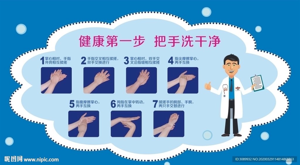 七步洗手法