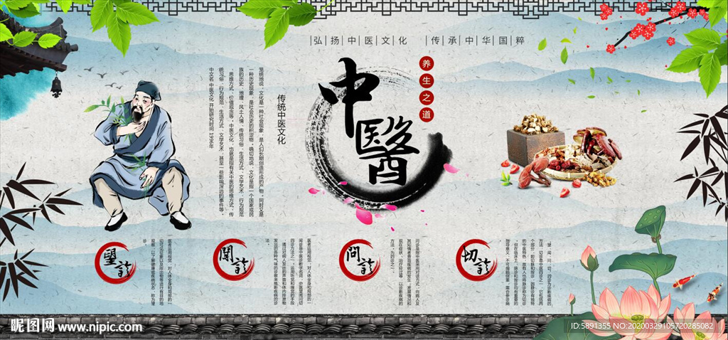 中医养生背景墙