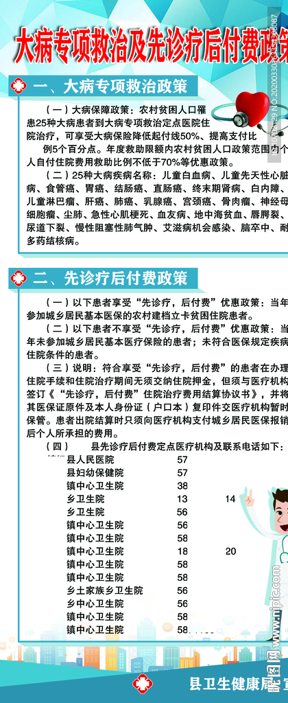 大病专项救治及先诊疗后付费政策
