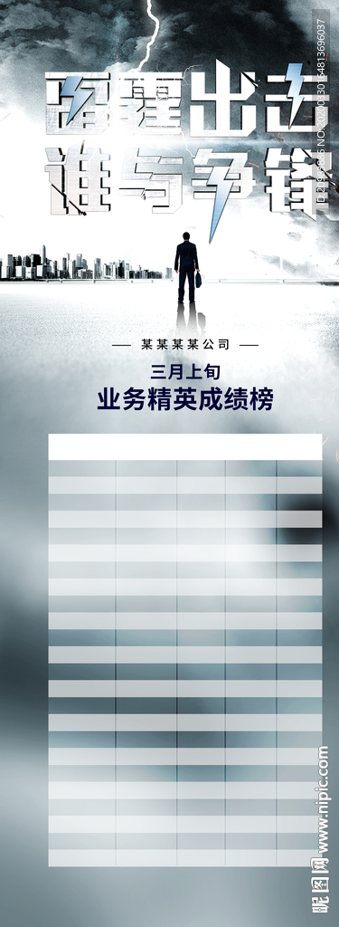 排行