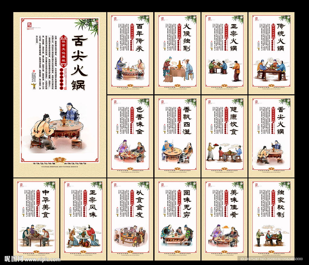 火锅文化展板