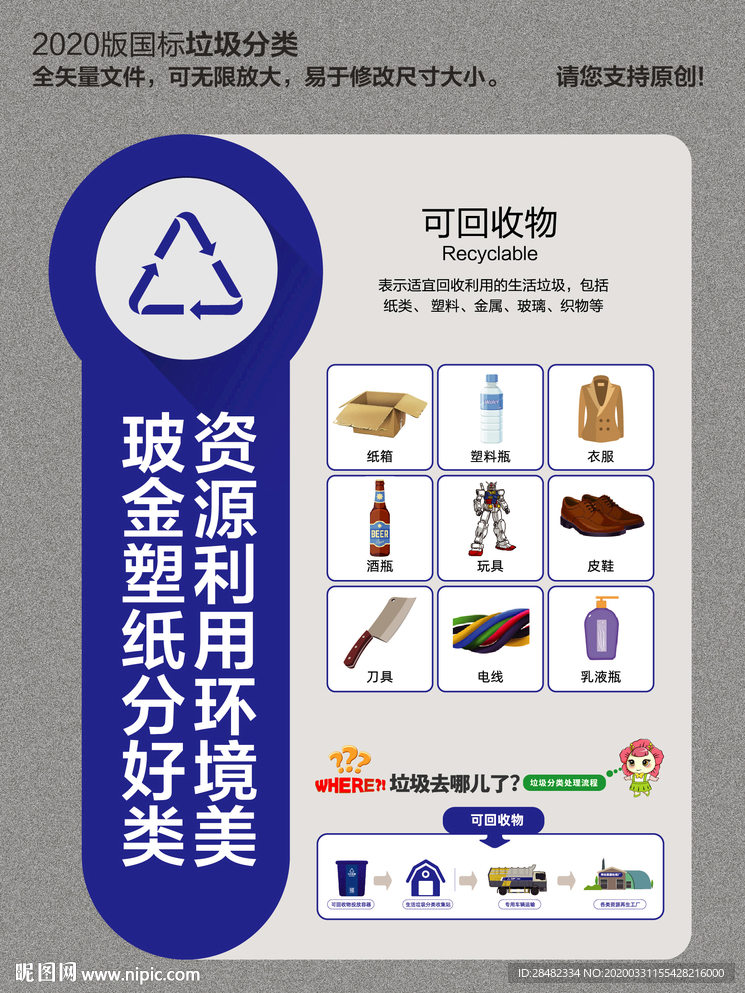 新版垃圾分类海报