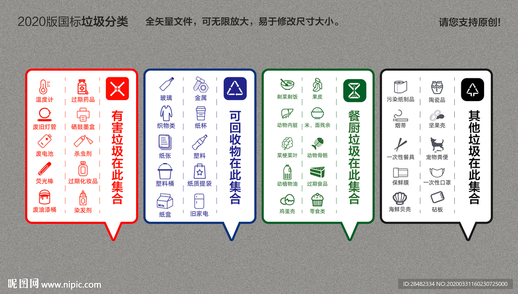 新版垃圾分类图标海报