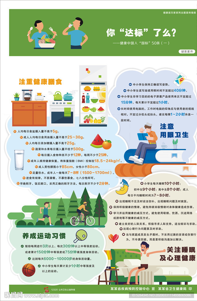 健康教育宣传栏