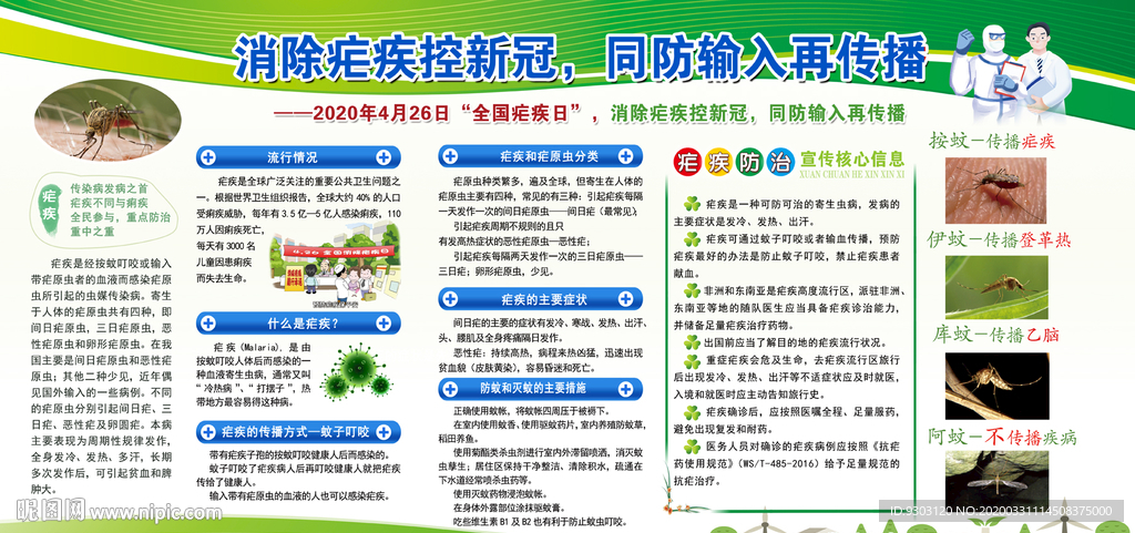 2020疟疾日宣传栏