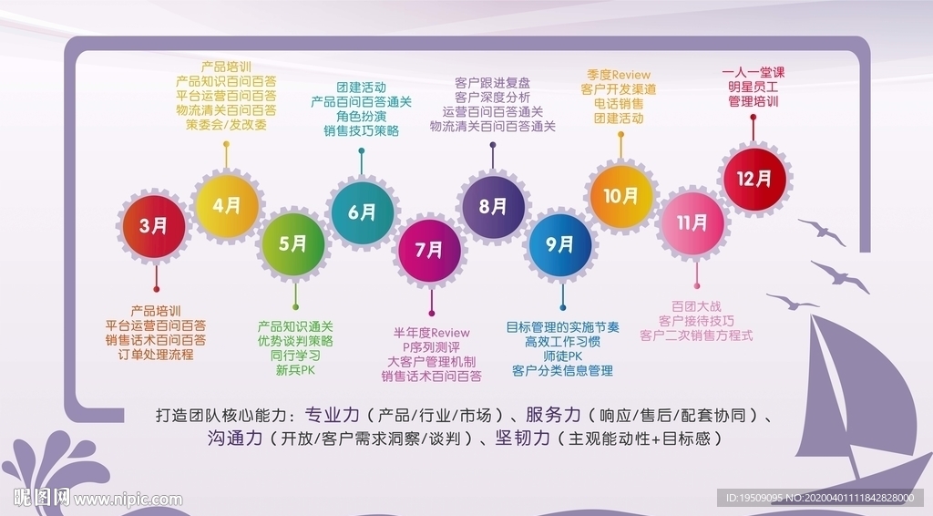 企业文化墙
