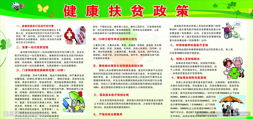 健康扶贫宣传栏