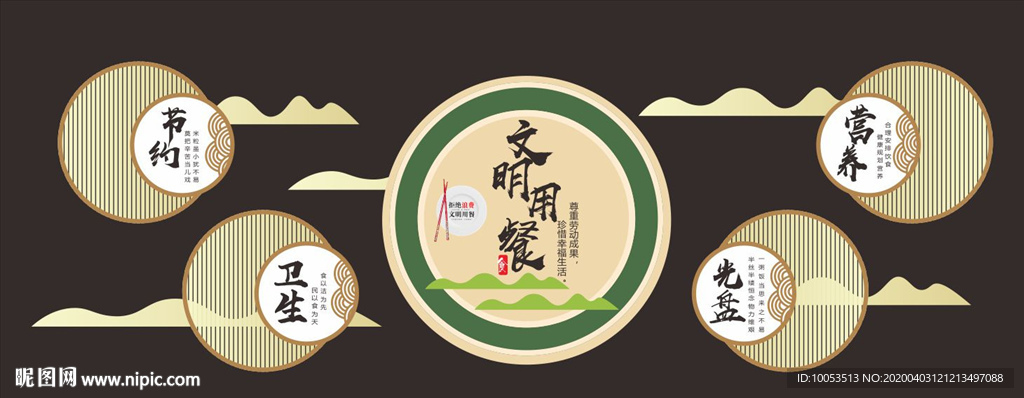 文明用餐