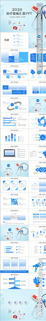 医疗行业医疗器械ppt