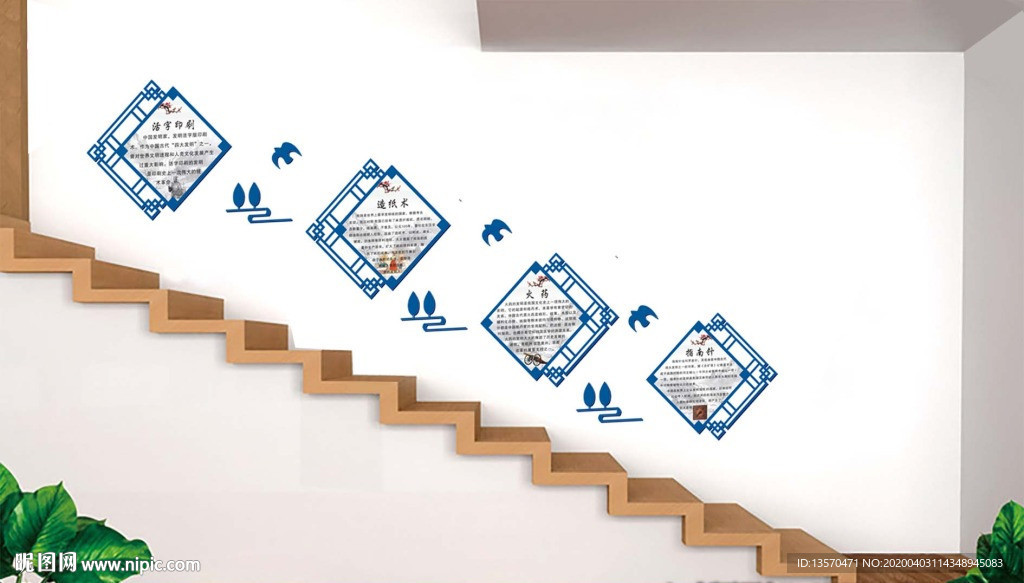 四大发明楼梯文化展板