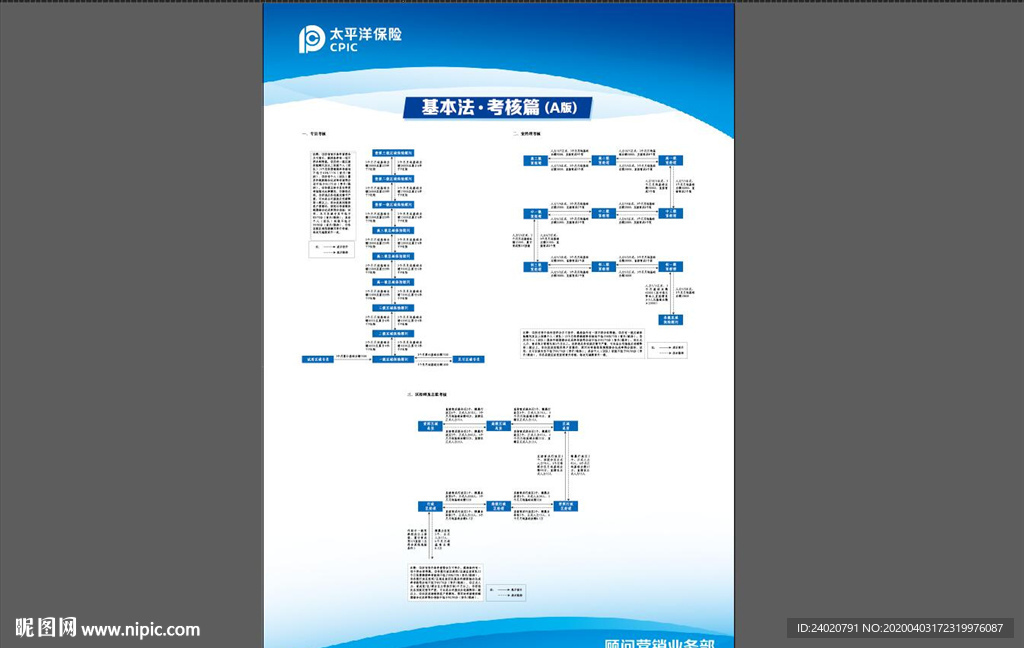 保险公司-基本法考核