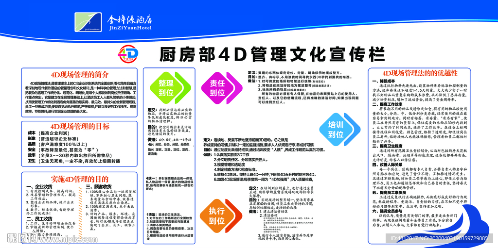4D厨房