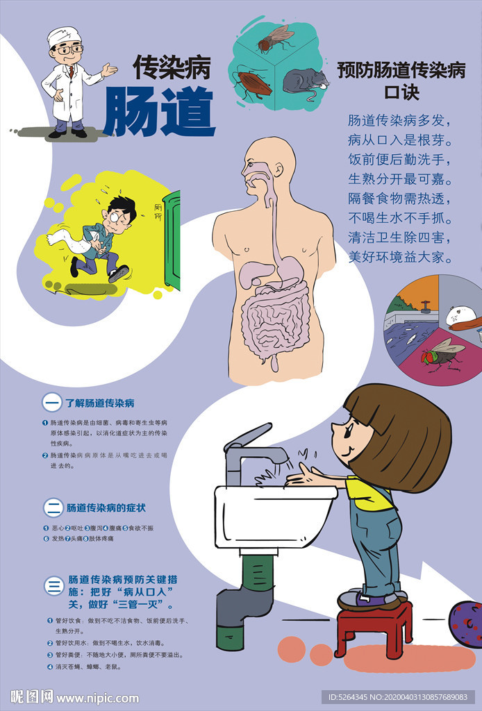预防肠道传染病
